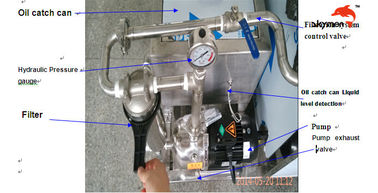 /ろ過周期システムとのギヤ産業超音波洗剤80L 1200W妨げて下さい